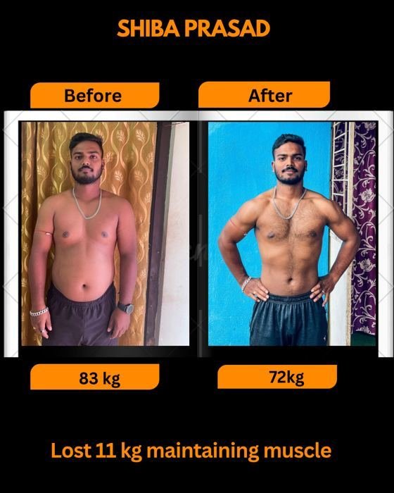 Shiba Prasad — real client transformation