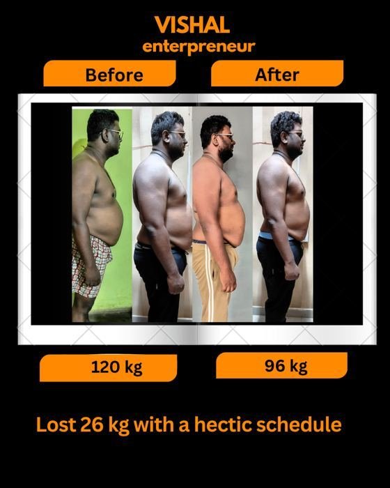 Vishal — Entrepreneur — real client transformation